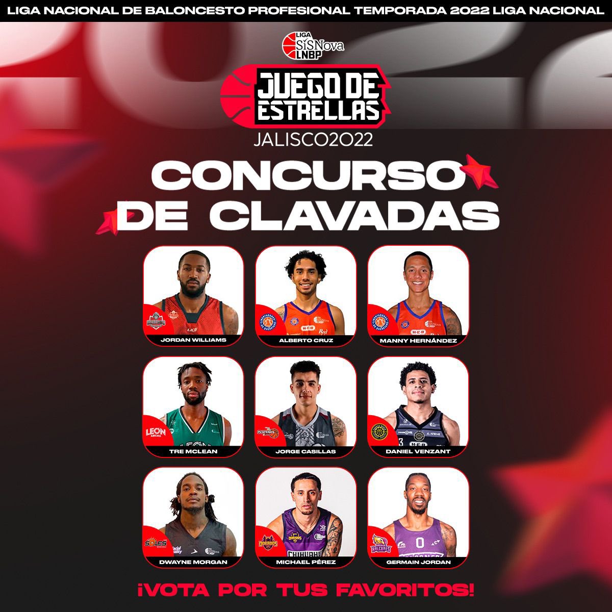 LNBPoficial's tweet photo. VOTAR POR TUS JUGADORES FAVORITOS 
⭐️ JUEGO DE ESTRELLAS ⭐️
⭐️ TIROS DE 3 PUNTOS ⭐️
⭐️ CONCURSO DE CLAVADAS ⭐ 

TIENES DEL 15 AL 22 DE AGOSTO PARA VOTAR 🙌🏻️🏀☑️ 
➡️➡️ https://t.co/tjmYnHh1mv ⬅️⬅️

#Temporada2022 #VALUE #juegodeestrellas2022 https://t.co/X7OAJrMYv7