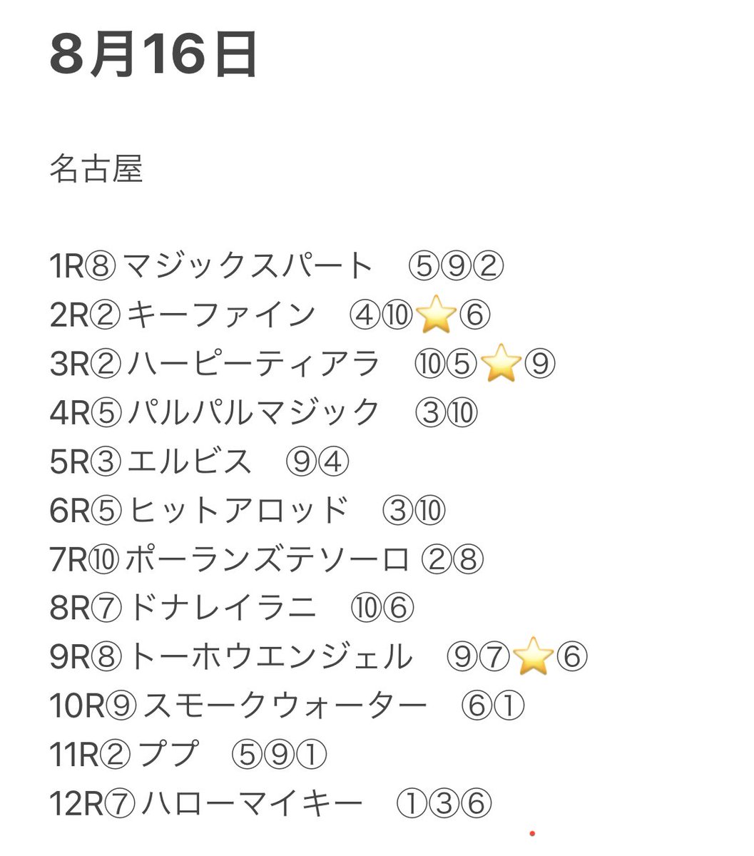 8レース
8R⑦ドナレイラニ ⑩⑥ ⭐️④
⭐️④ チンクエテッレ追加
騎手乗り替わり不安だが、馬は可能性ある