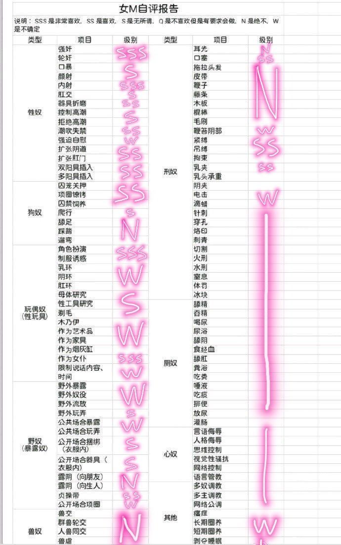 ColbertConnie2's tweet photo. 1号：海口龙华区金贸街道玉沙路附近
极品高颜值母狗，身材一级棒，M属性非常强，可接受强奸，轮奸，爆操，羞辱等，可各种道具，无主，有缘可认主，700/90分钟不限次，2300包夜
购买联系方式请看置顶推文 #海口约炮 #海口兼职 #海口上门 #海口资源 #海口线下 #海口楼凤 #海口学生妹 #海口 https://t.co/nHJIzDCPi1