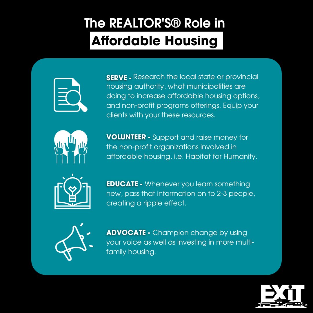 EXIT Realty Corp. on Twitter "Because real estate professionals have a