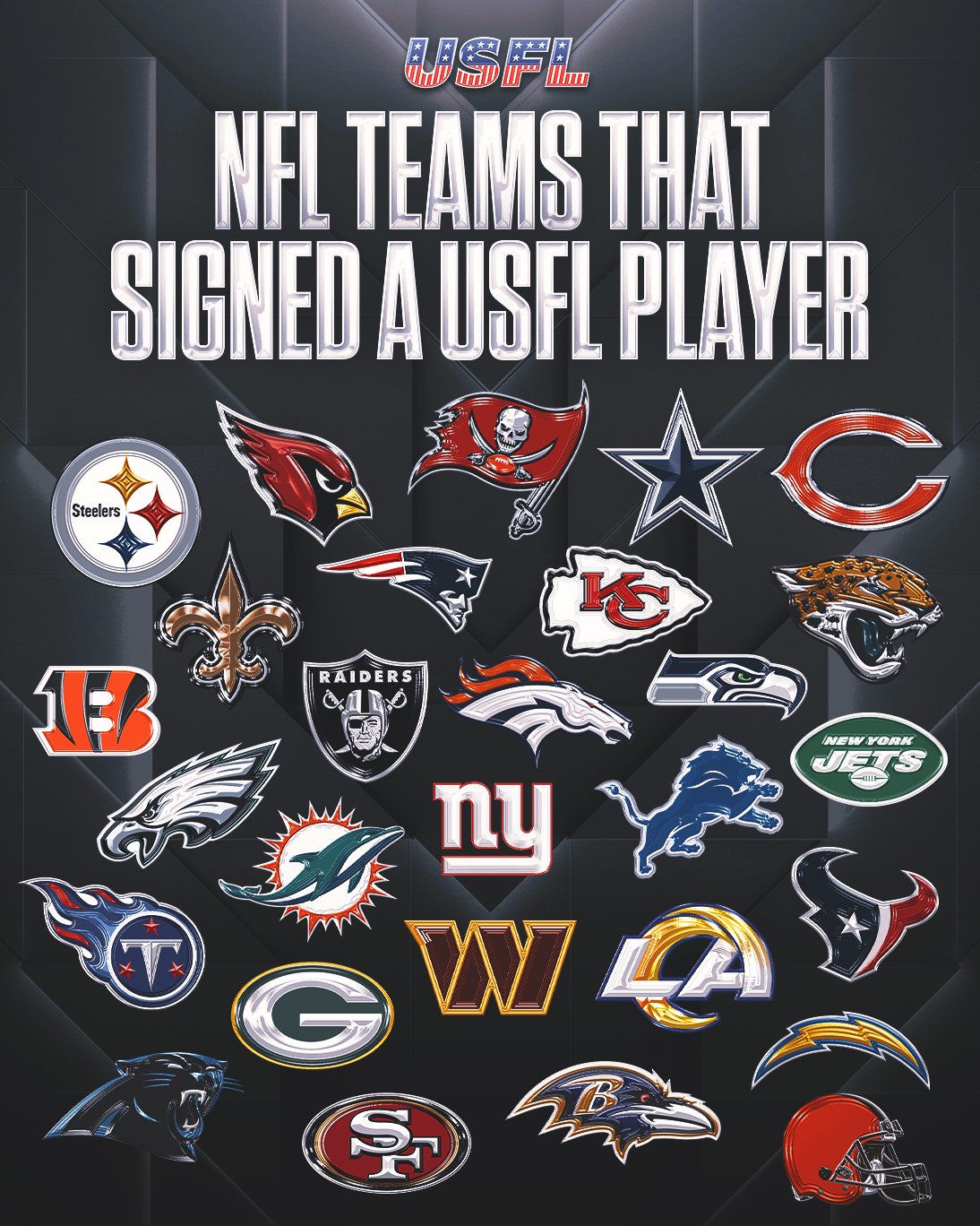 all nfl teams