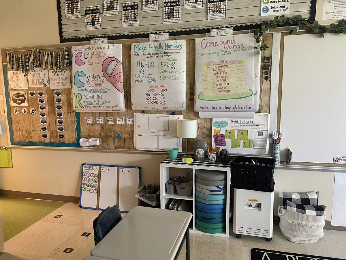 Getting the learning environment prepped and ready for year 10! #wcps <a href="/BesterWCPS/">Bester Elementary</a> <a href="/tamsyn78/">tamsyn wilson</a> <a href="/drwilliamsonBES/">Theresa Williamson</a> <a href="/RRothAP/">Rachel Roth</a>