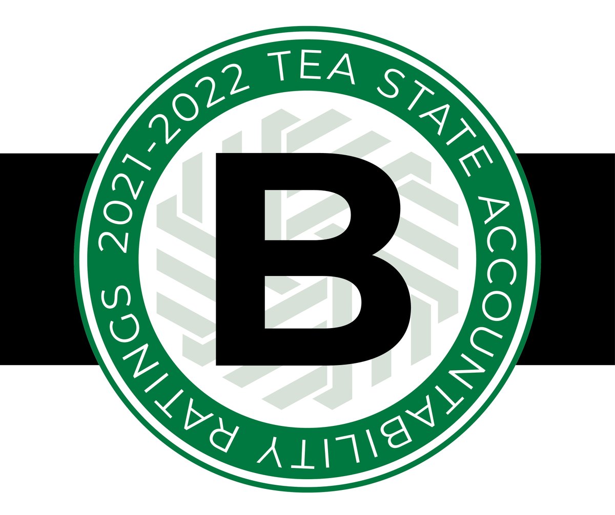 Kennedale ISD tweet media