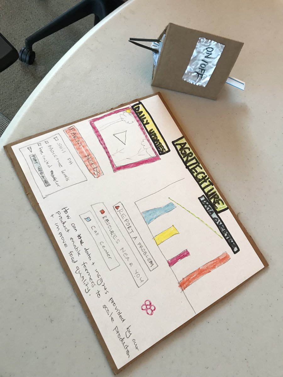 doctorbiag's tweet photo. Our @alueducation & @collegetrack #SiliconValleyProgram22 superstars continued to work on their emerging ventures. Today's challenge was to create prototypes of their products, devices, & services to get user feedback. #designthinking #entrepreneurship @CarnegieFdn https://t.co/BYYBwsOrt2