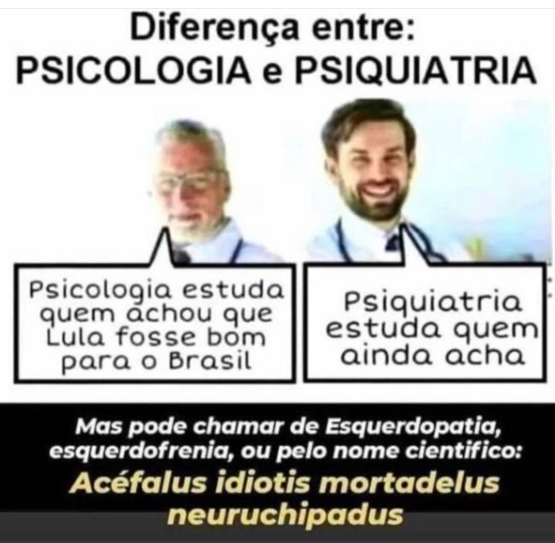 A síndrome do esquerdoloide 😕🤌