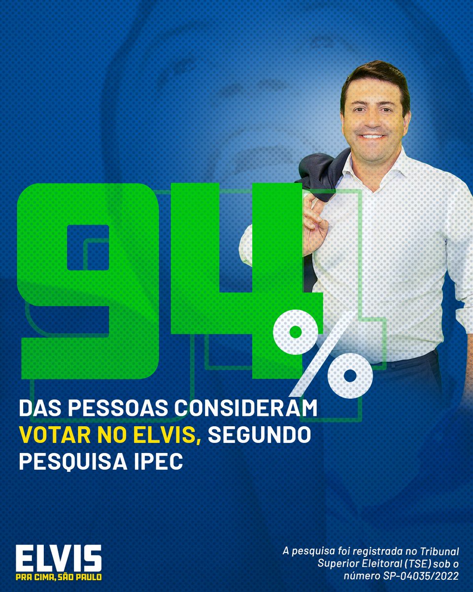 ElvisCezar_ofc's tweet photo. O paulista quer mudança e ela vem com proposta e entrega de quem muito já fez e tá disposto pra fazer mais. A pesquisa IPEC, divulgada há pouco, mostra que temos a menor rejeição e que 94% dos eleitores estão dispostos a votar no nosso projeto! Vamos pra cima, São Paulo! https://t.co/rbMLgJN1Fw