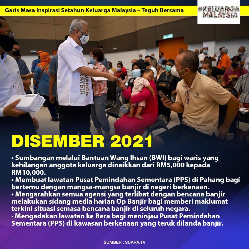 BaruPolitik's tweet photo. Jejak  digital bermula Ogos -Disember 2021 PM Dato Seri Ismail Sabri Yaakob mengangkat sumpah menjadi perdana menteri Malaysia yg ke-9 https://t.co/w0LLb7qjuK