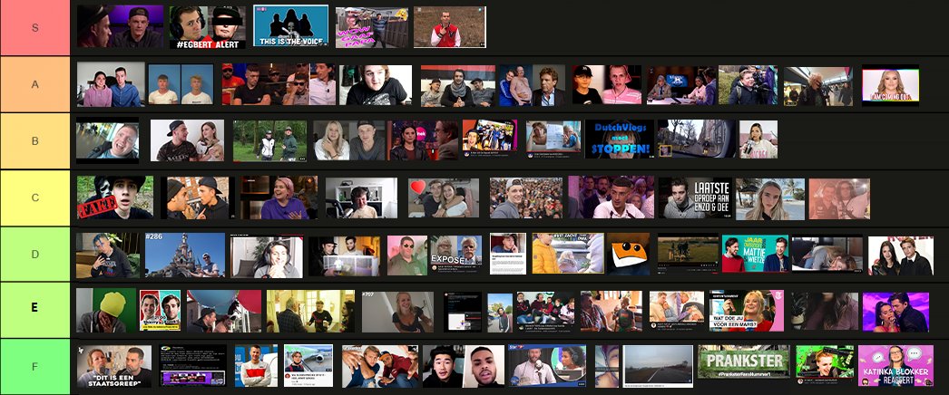 Bardoellens's tweet photo. Tierlist: BESTE INTERNET DRAMA NL SINDS OOIT (persoonlijk). 🤠🤯🔥🔥
#benbvolliefde #onweer https://t.co/4MPz1Sh31l