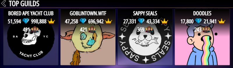 NFT's don't need a roadmap to have utility anymore! Every NFT project is a football guild at footbattle.io now! Let the games begin!
Mainnet coming soon!