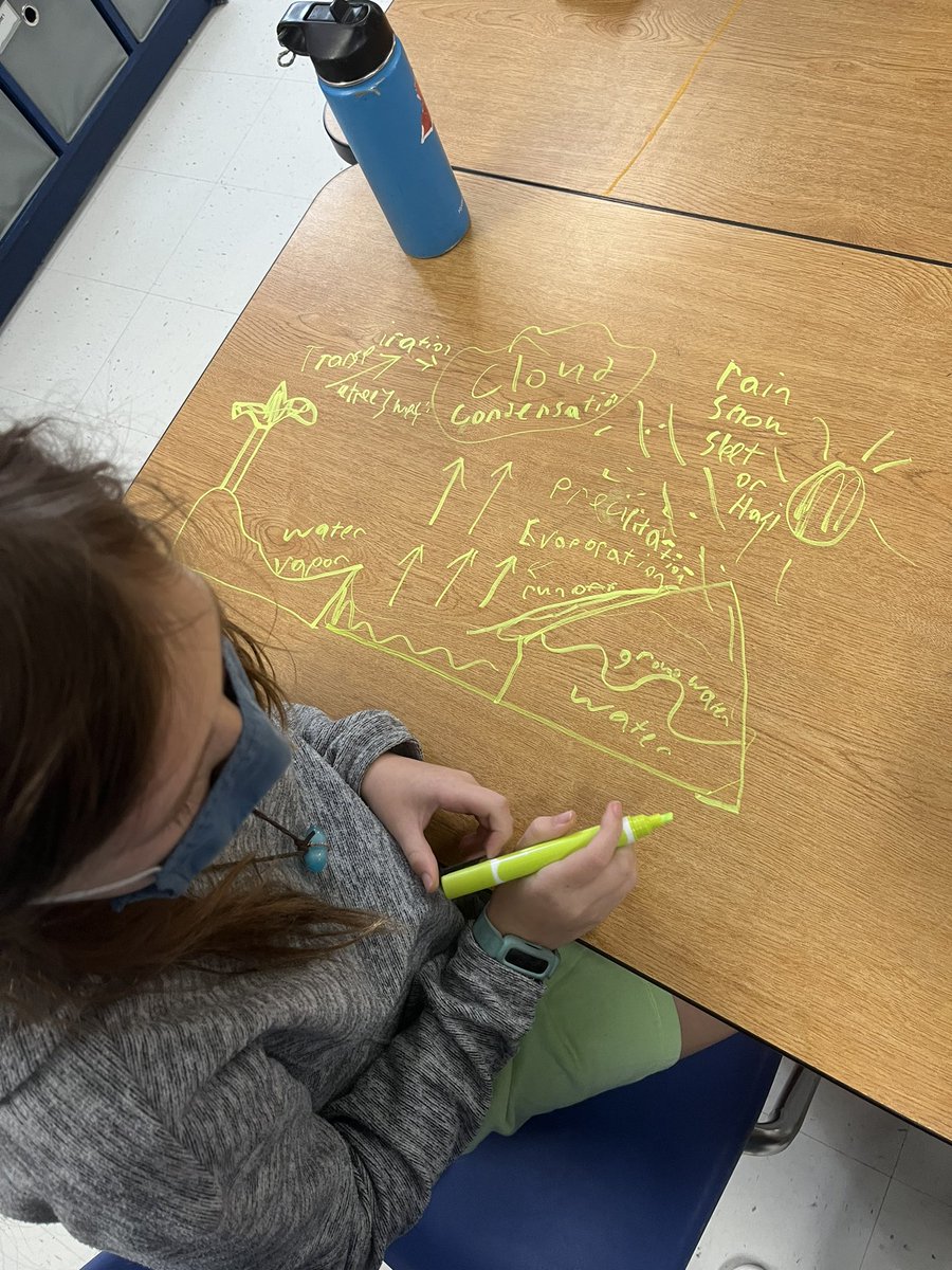 Doing work on the tables has several benefits. 1) more space 2) more fun 3) more engaged 4) our tables get a nice cleaning at the end 😂