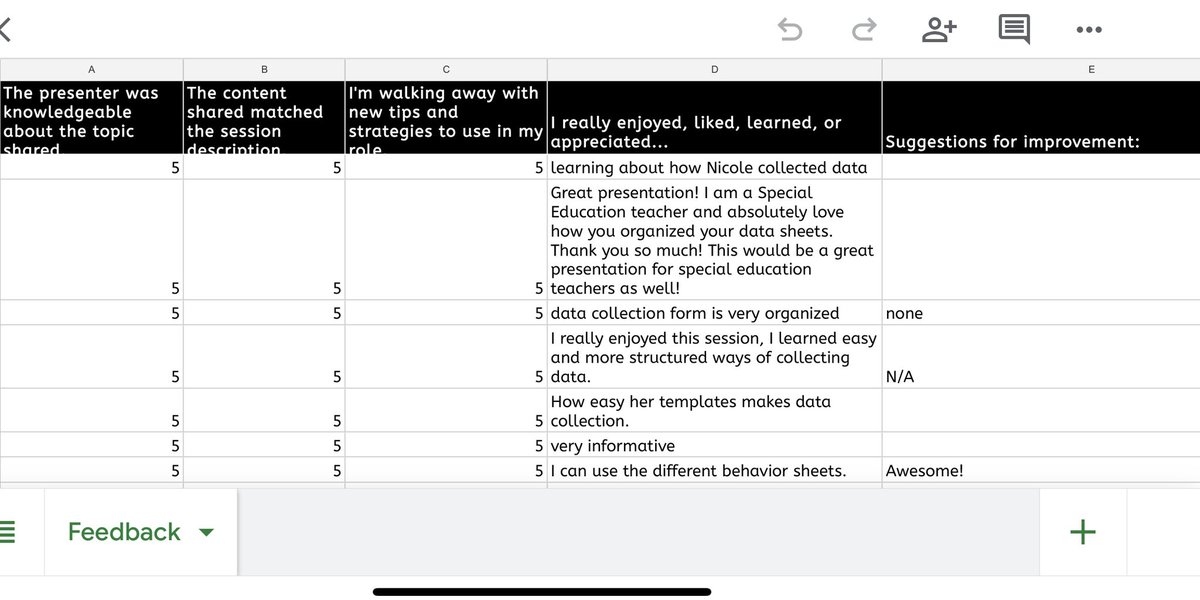😻 loved all the feedback from my session I presented with <a href="/SCMSummit/">SCMidlands Summit</a>. Can’t wait for another opportunity to share in the future.