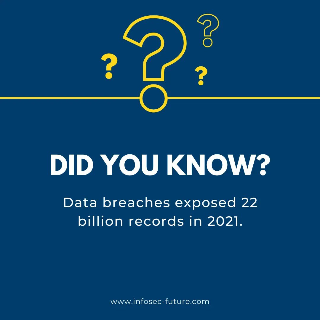 infosecfuture's tweet photo. A recent security study indicates that most businesses have weak cybersecurity procedures, leaving them open to data loss. To successfully combat hostile intent, companies must integrate cybersecurity knowledge, prevention, and best practices into their culture. https://t.co/S4QTDoZ8Wo
