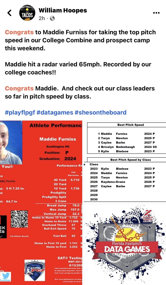 Coach_Craig12's tweet photo. Put it on the board!! Fresh off a minor set back. Awesome job Mook! @MaddieFurniss π€π» #playflpgf #pgf #makeanimpact https://t.co/CqIWeyF9wJ
