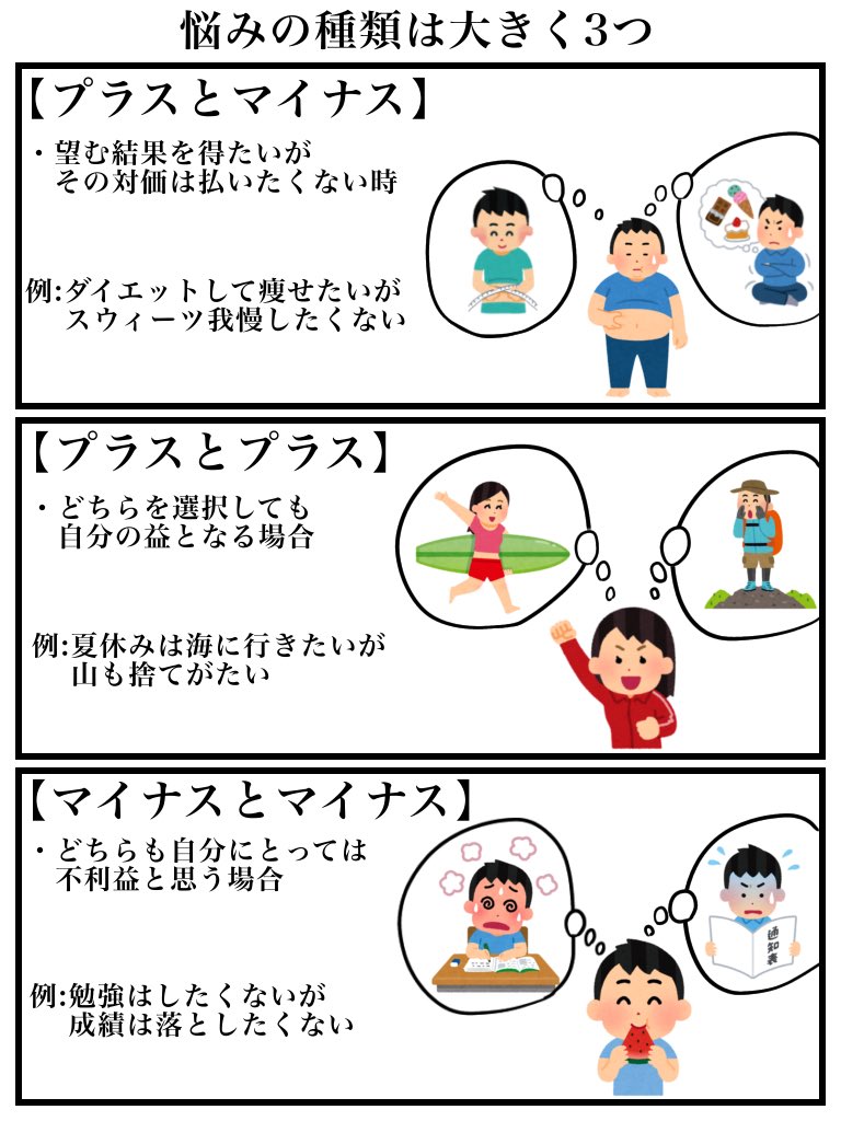 RT>
よく「悩んだり後悔するぐらいなら行動に移した方が」って言うけど、悩んでる人は何かしらのデメリット要因があるから行動に移せないんだよね。
猫さんは大抵のケースでお金の問題だけがクリアできーん!_(:3 」∠)_