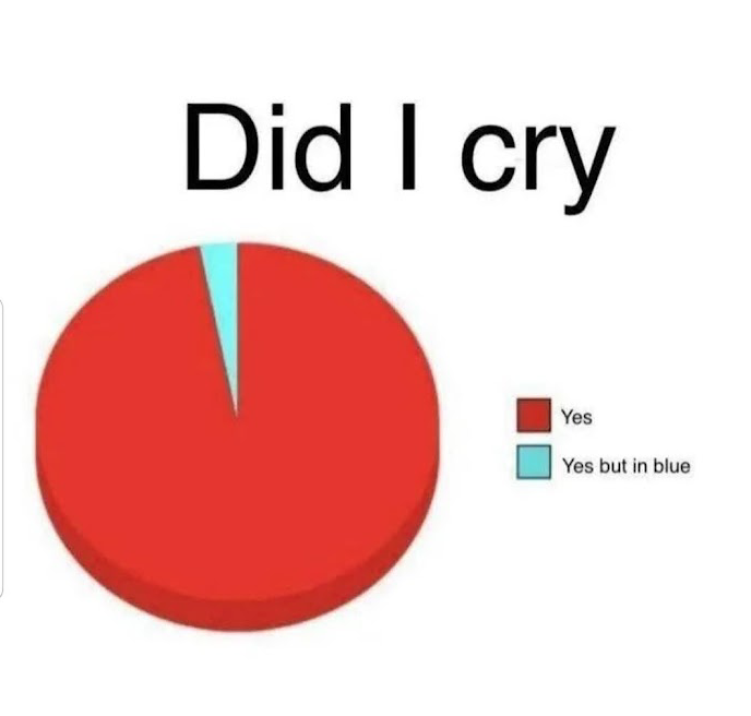 Watching Nate and Gabby's breakup

#TheBachelorette #Bachelorette