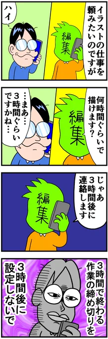 何時間かかる? 