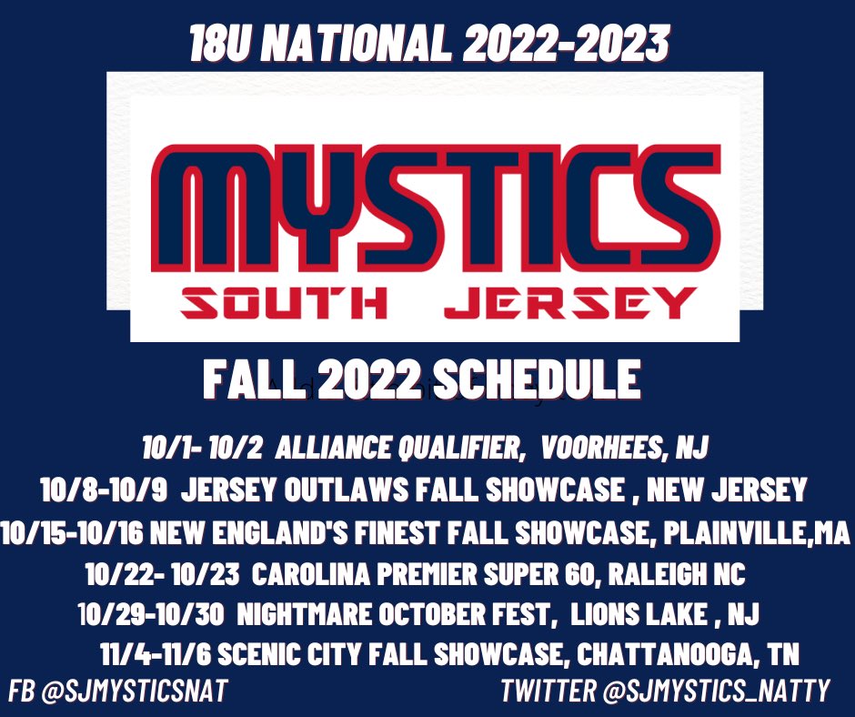 So excited to start our 2022-2023 fall season!!   <a href="/HUBisonSoftball/">Howard Bison Softball</a> @SJMystics_Natty