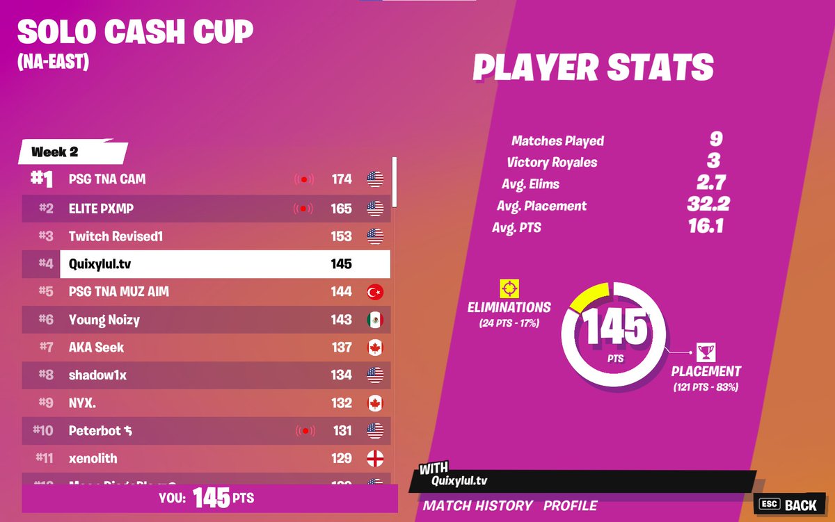 Quixyzz's tweet image. LETS FCKIN GO IM CRAZY