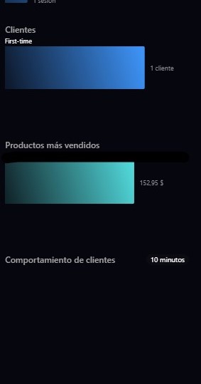 YankeeCD's tweet photo. @ShopifySupport In the real time view section in Shopify, the section where it indicates carts, payments and active purchases does not show anything https://t.co/sK3COawaBM