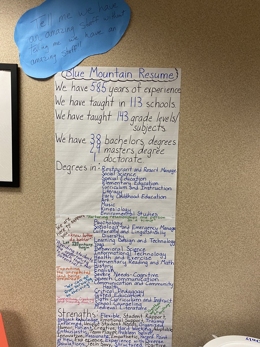 BMES_PRIN's tweet photo. Ms. Gallegos combined a fun Welcome Back activity into a collective staff resume. Almost 600 years of experience ready to welcome our families back for the 2022-23 school year!! We are looking forward to seeing everyone tomorrow evening for Back to School Night!! @DPerfettiDeany https://t.co/3mnL1fjjUx