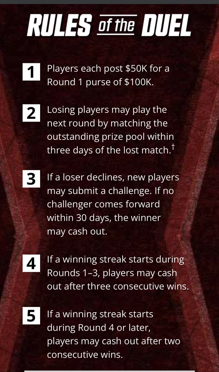 graham_ox's tweet photo. @pdb740 Yeah. That’s not how it works. 3+ wins and walk at the beginning. Still have to win 2 to cash after round 4. https://t.co/txCkwQwcMO