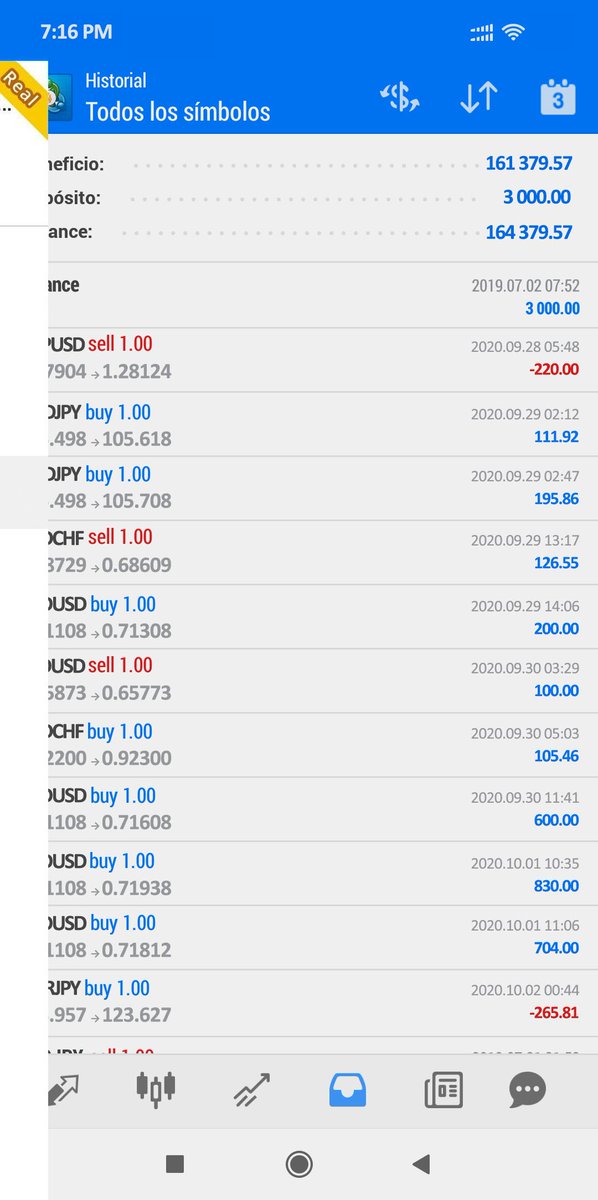 LinoxaPicks's tweet image. ✅ JOIN FREE ✅

👇🏼👇🏼👇🏼👇🏼👇🏼👇🏼👇🏼👇🏼👇🏼
rebrand.ly/ForexVeteran