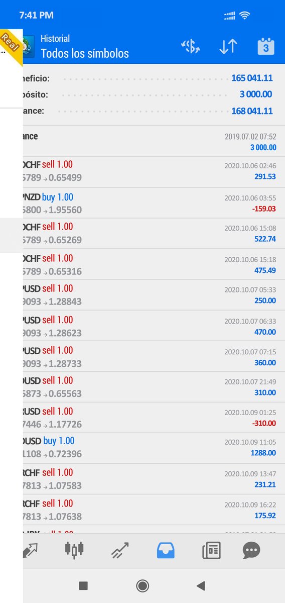 LinoxaPicks's tweet image. ✅ JOIN FREE ✅

👇🏼👇🏼👇🏼👇🏼👇🏼👇🏼👇🏼👇🏼👇🏼
rebrand.ly/ForexVeteran