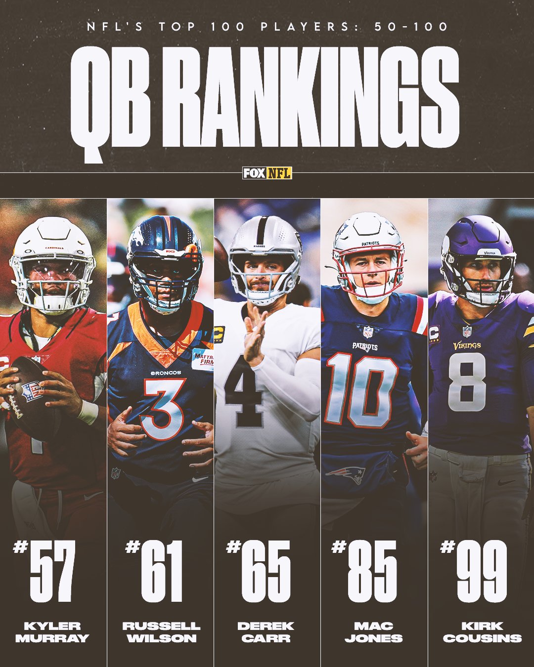 qb rankings 2022 nfl