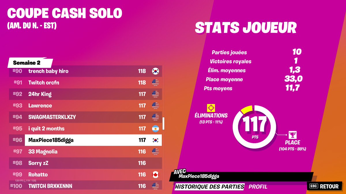 Dimoofn's tweet image. #96 🇺🇸 qualed for final