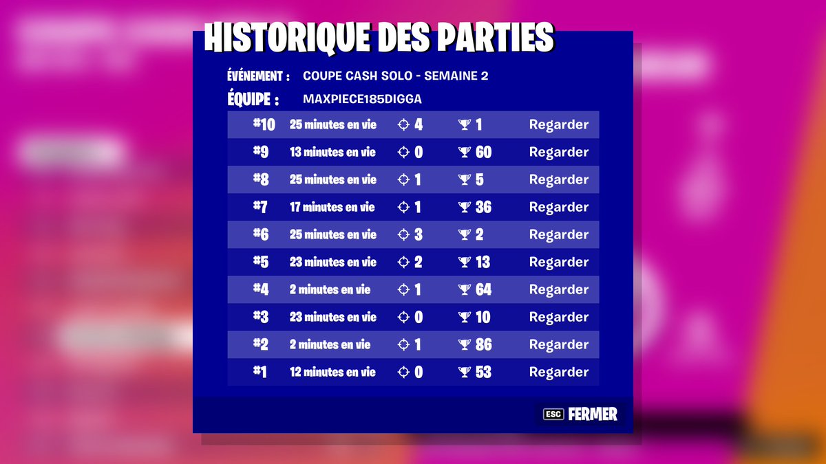 Dimoofn's tweet image. #96 🇺🇸 qualed for final