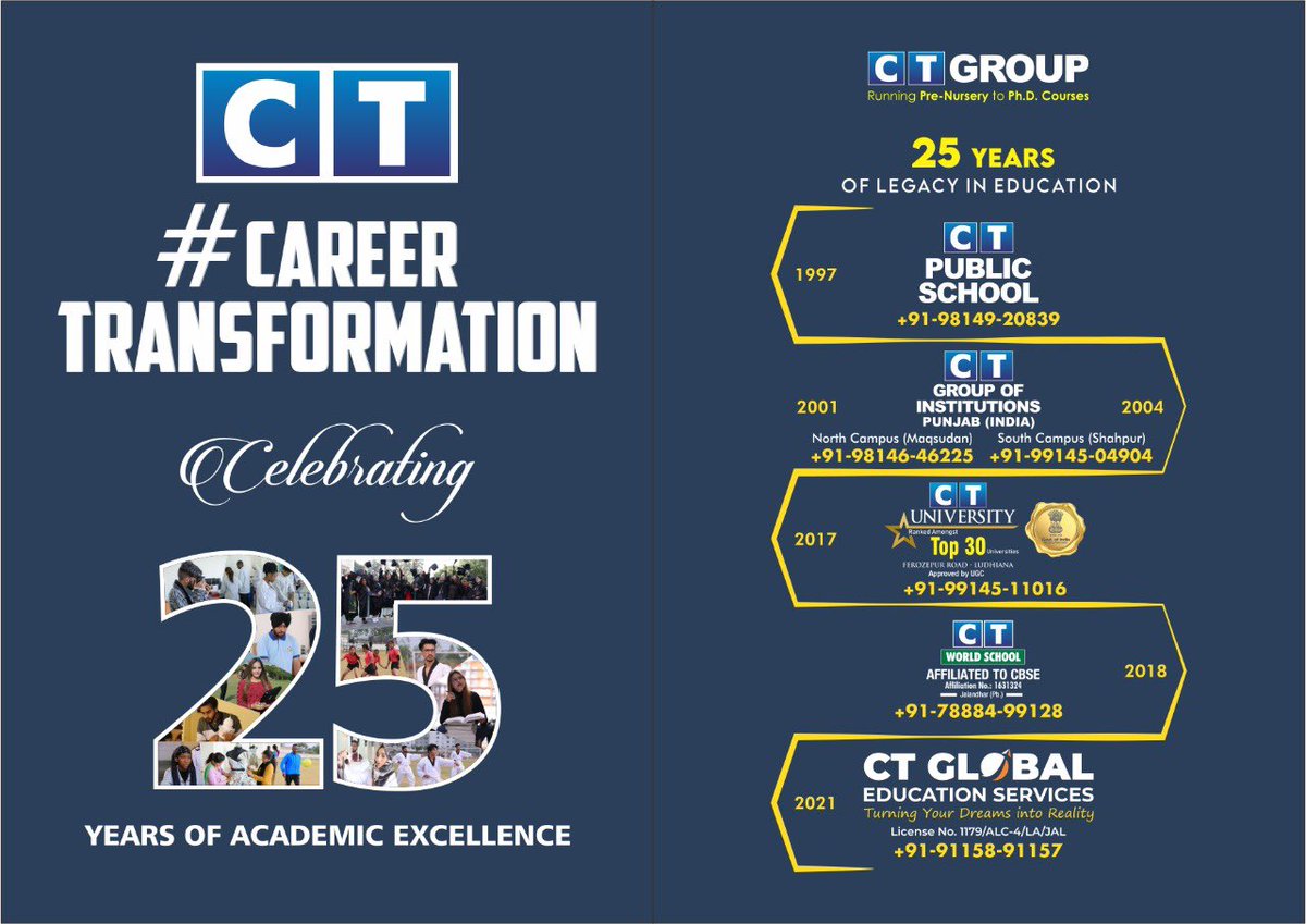 manbir_s's tweet image. CT Group Since 1997 #CareerOpportunities #ctgroup #ctglobal #SilverJubilee #education #educationmatters #KeepGoing #ctuniversity @ctpublicschool @CTGroupshahpur @CT_University @ctworldschool @ctglobaledu Celebrating 25 years of excellence in education