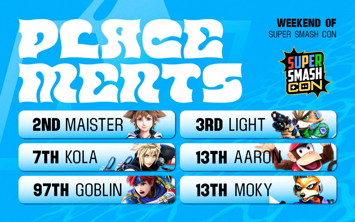 SRLOL's tweet photo. Had a great showing at Super Smash Con. Well done, boys! https://t.co/RLRTIWwXgw