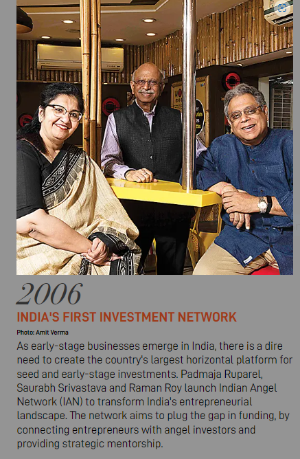 ianetwork's tweet photo. We are honoured to be part of @ForbesIndia's 'A Nation in the Making' timeline. @ianetwork's launch in 2006, as India's first investment network, is featured on this timeline of milestone events that shaped the Indian economy since Independence. 
Read: https://t.co/81jtneelLm https://t.co/81ufM8EV5z