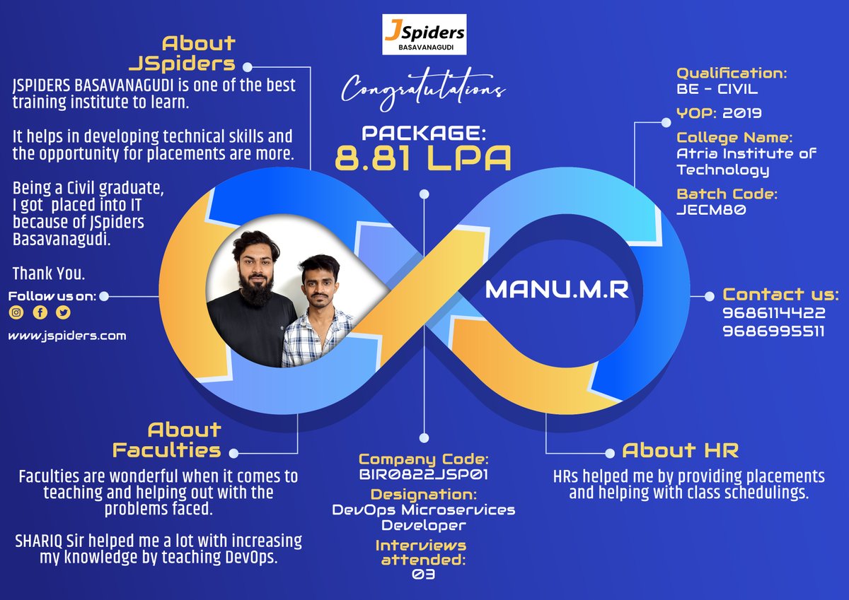 BrandingJsp's tweet image. Congratulations MANU MR For getting placed as DEVOPS-MICROSERVICES DEVELOPER

#jspidersbasavanagudi
#placedstudents
#devopsstudents
#studentreview
#devopstraining
#offlinelearning
#bestcourses
#growwhileyoulearn
#trainingdevops
#devopsengineer
#devopstools
#devopsjobs