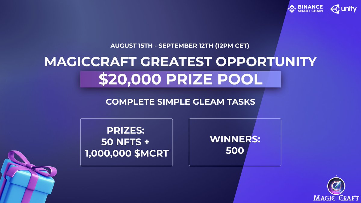 MagicCraftGame's tweet photo. 📢 #MagicCraft’s $MCRT Gleam giveaway! 4 days left 📢

Complete simple tasks to win:
🎁 50 Genesis #NFTs!
🎁 1,000,000 $MCRT!

When:
⏰ Aug 15th – Sep 12th, 12pm CET 

See details below 👇
https://t.co/3MmRM8hoj6  

#giveaway #airdrop https://t.co/6NAC5cNDC0