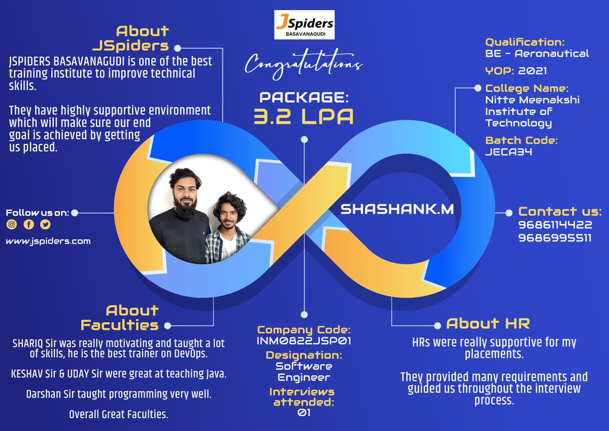 BrandingJsp's tweet image. Congratulations SHASHANK M For getting placed as SOFTWARE ENGINEER

#jspidersbasavanagudi
#placedstudents
#devopsstudents
#studentreview
#devopstraining
#offlinelearning
#bestcourses
#growwhileyoulearn
#trainingdevops
#devopsengineer
#devopstools
#devopsjobs