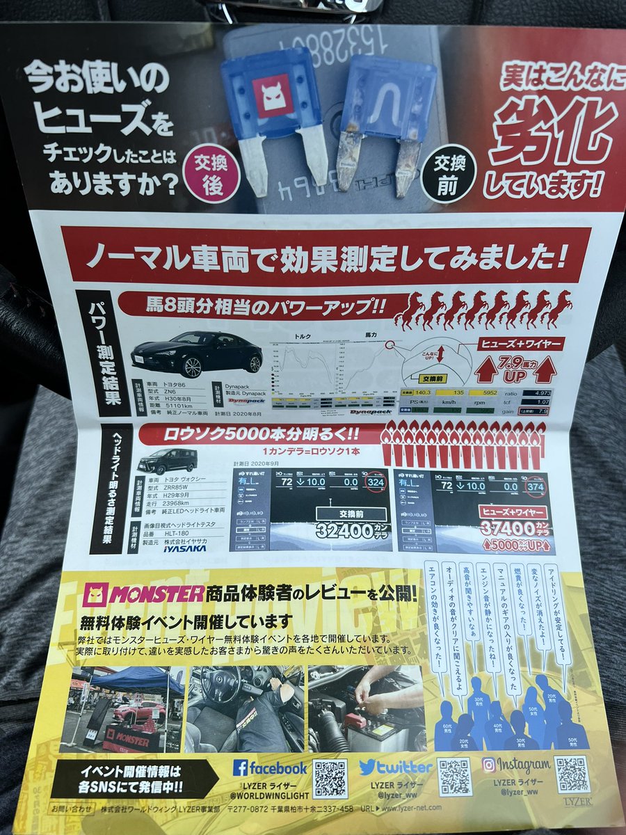 NozawaTakayuki's tweet photo. やばい❗️
サーキット走行前後で取付けしてみたら2コーナ手前で2速でレブってしまう😆
取付前の走行と明らかに、1コーナーの立ち上り速度とアクセスのレスポンスが変わってる🚗
逆に困った💧
2コーナー前に3速入れなければ、いけないのかな🤔
→このまま購入して練習👍
#モンスターヒューズ
#LYZER https://t.co/KOCGWQ8BWd