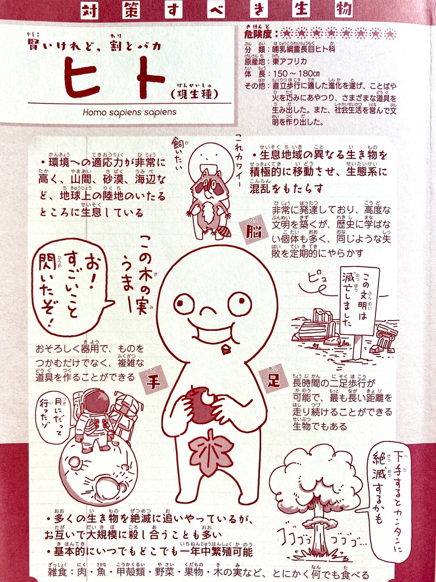 『ざんねんないきもの事典』に載せたい、
最も残念ないきもの。
https://t.co/Co5pSmd8zd

【ざんねんなポイント】
歴史に学ばない個体が多く、同じような失敗を定期的にやらかす。 