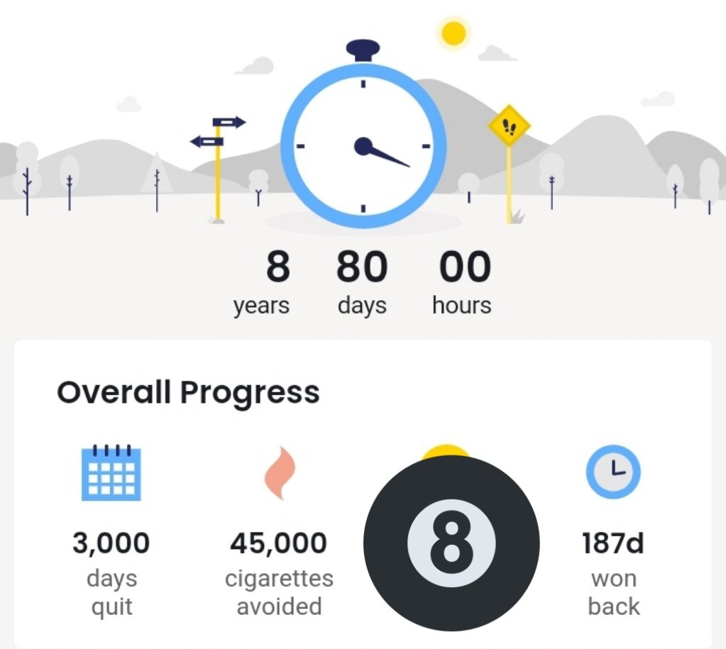 Kush_Hayes's tweet photo. 3000 days without a cigarette.
#QuitNowApp #quitsmoking https://t.co/WGaoPAPeDk