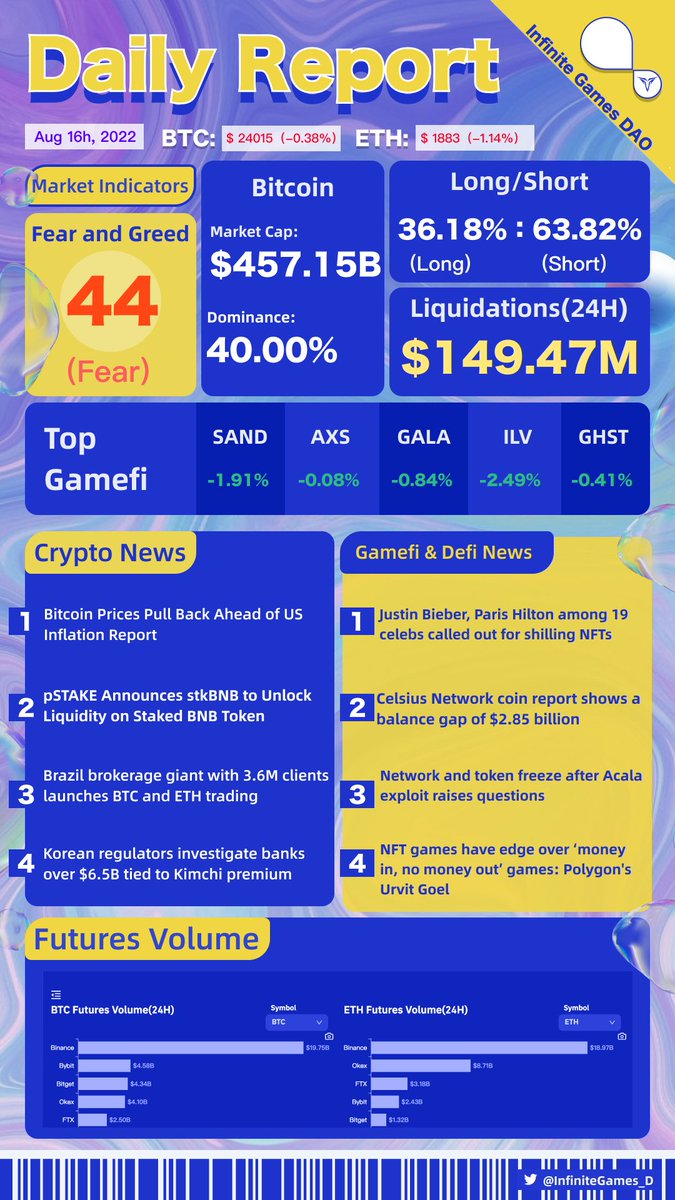 无限游戏社区 tweet media