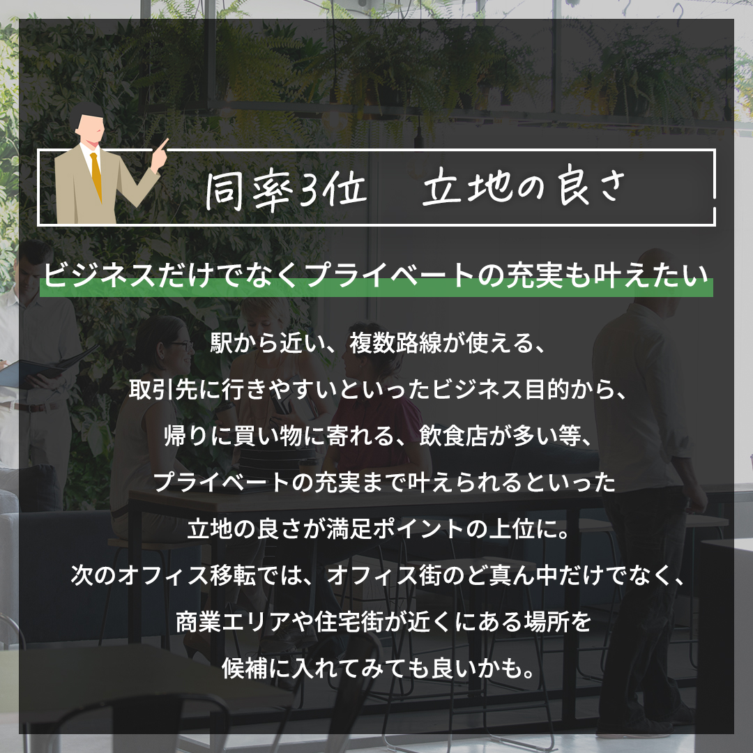 windbase_jp's tweet photo. 経営者100人に聞いた👂
現在のオフィスで満足しているところ　BEST５✨

同率3位　きれい
同率3位　コスパの良さ
同率3位　立地の良さ

次回は「現在のオフィスで満足しているところ」残りの同率3位をご紹介します♪ https://t.co/S2MKC3622j