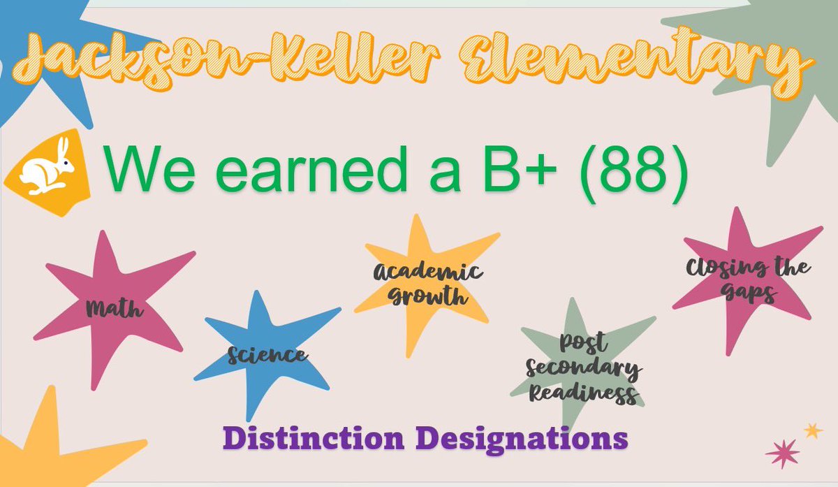 JK Elementary (@jkelementary) on Twitter photo We are so proud of our students and teachers for earning our Texas Education Agency (TEA) 2021 rating!
Our staff is passionate, incredibly hard-working and dedicated to our school. ❤️
We earned 5 distinctions! ⭐️⭐️⭐️⭐️⭐️
Let’s go JK! 💚<a href="/NEISD/">North East ISD</a> <a href="/niclew12/">Dr. Nicole Lewis</a> <a href="/dr_maika/">Sean Maika</a> @NorthEastISDTK We are so proud of our students and teachers for earning our Texas Education Agency (TEA) 2021 rating!
Our staff is passionate, incredibly hard-working and dedicated to our school. ❤️
We earned 5 distinctions! ⭐️⭐️⭐️⭐️⭐️
Let’s go JK! 💚<a href="/NEISD/">North East ISD</a> <a href="/niclew12/">Dr. Nicole Lewis</a> <a href="/dr_maika/">Sean Maika</a> @NorthEastISDTK