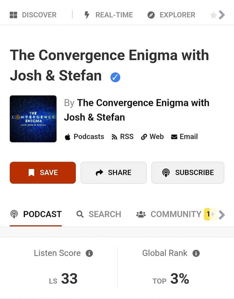 What?!?! 😲 Top 3%?!? Woohoo!