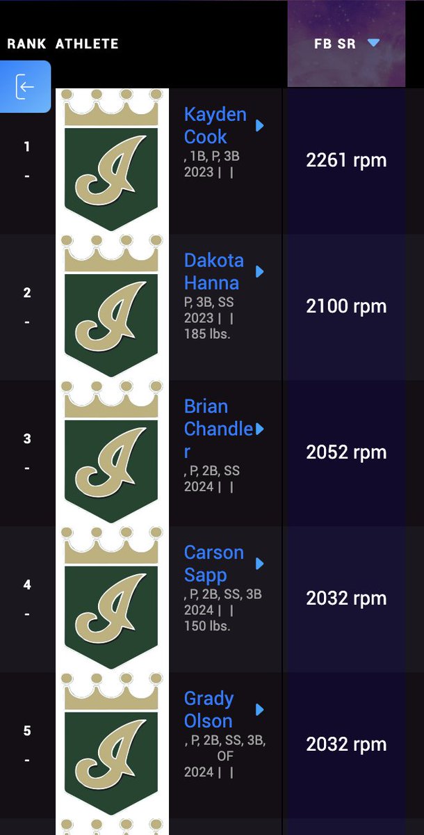 Impact Athletes KC tweet media