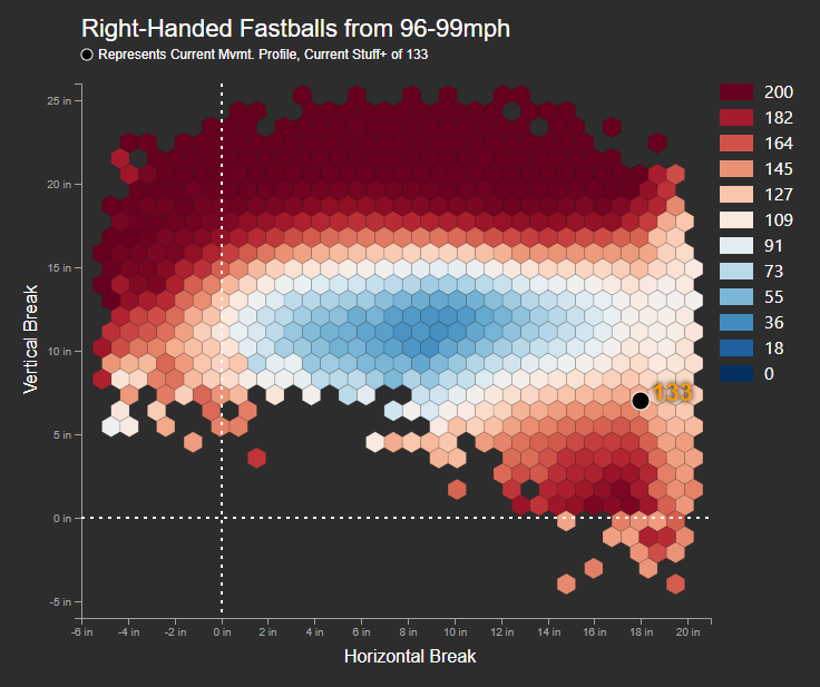 大谷翔平 ⚾ Ohtani Shohei on Twitter "RT drivelinebases From the limited