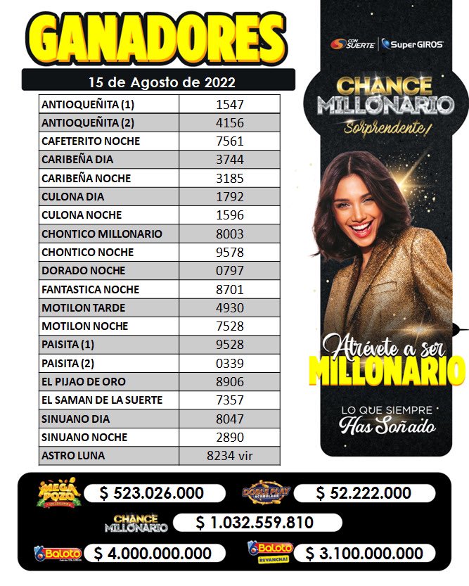 consuertemeta's tweet photo. Juega en BetPlay y participa por una bolsa por mas de ¤200Millones! Solo debes sumar apuestas en los rieles Torneo BlackJack del Casino y Casino en vivo #PR119: https://t.co/xF0a4v1lKF https://t.co/iKhVmF05SF