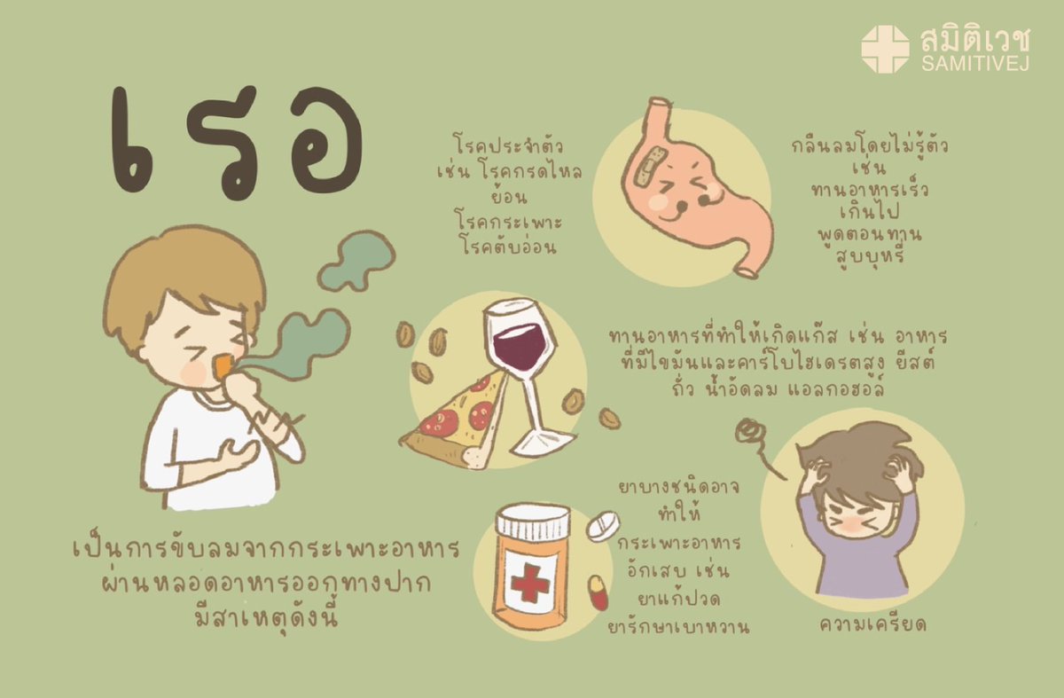 SamitivejClub's tweet photo. อาการเรอ เป็นการขับลมจากกระเพาะอาหาร ผ่านหลอดอาหารออกมาทางปาก อาจมีแค่เสียงหรือเรอออกมาพร้อม กลิ่นอาหาร เป็นหนึ่งในอาการที่พบเจอได้บ่อย โดยเฉพาะคนที่ชอบทานอาหารเร็วและมากเกินจำเป็น เมื่อเรอออกมา อาจช่วยให้รู้สึกดีขึ้น https://t.co/5Tne2jY9r6