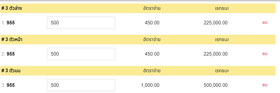 ★ ลุงป้าพรีเมี่ยม tweet media