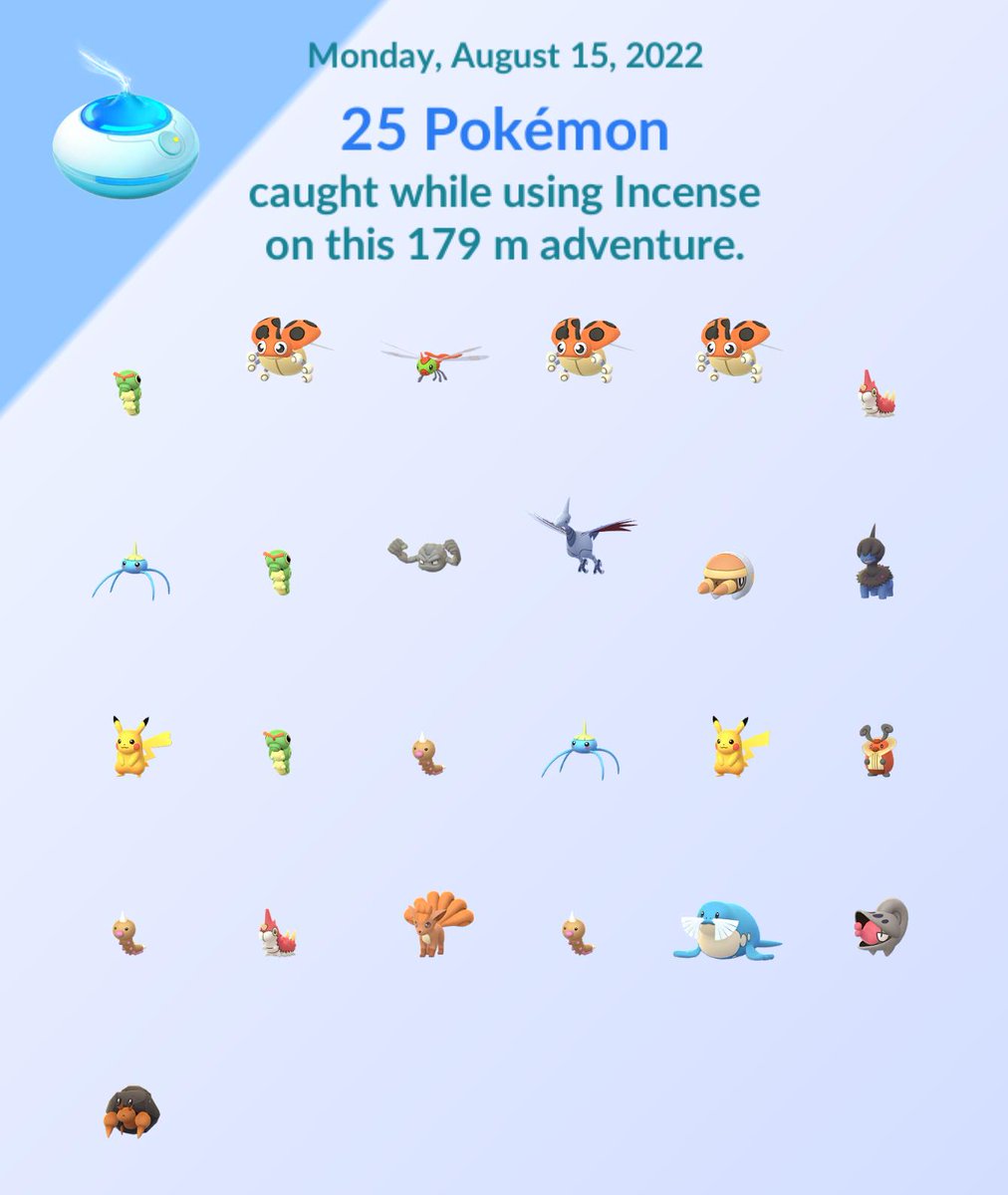 disp0sal's tweet photo. #pokemongo #pokemongodailyadventureincense #samebullshit #nobirds #alamoanabeachpark decided to drive slowly through ala moana beach park same bull shit no birds and i took 3 days off this time https://t.co/kYMWHgZwzI