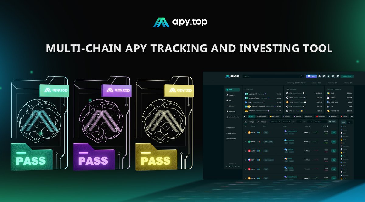 APY_TOP's tweet photo. 🌟Hey guys, GIVEAWAY IS LIVE!🌟

🎊https://t.co/B0sDaYiQRg PASS is really here!

  5 ❌ Superior PASS #WL

✅Follow @APY_TOP 
✅like+RT+tag 3 frens
✅Join DC https://t.co/RDMThaFaga

#Giveaway #pass #Whitelist https://t.co/yL7cqJFd8u